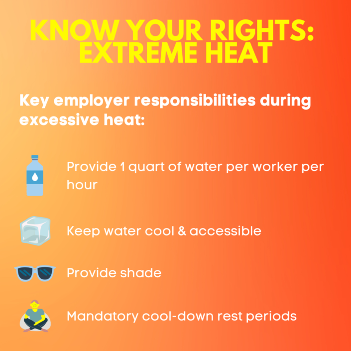 Health & safety rules for WA workers during extreme heat - Fair Work Center